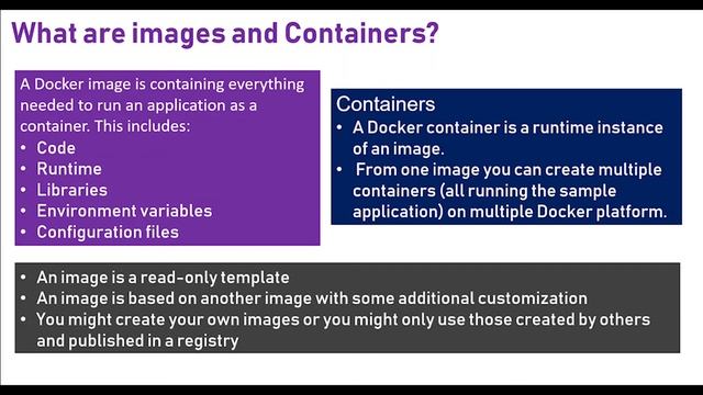 Docker Images & Containers | #3 Docker Tamil Tutorial for Beginners смотреть онлайн