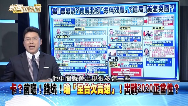雙變數？南韓北柯「共伴效應」？這局！英怎突圍？ 190220【新聞面對面】 480 x 854_1 смотреть онлайн