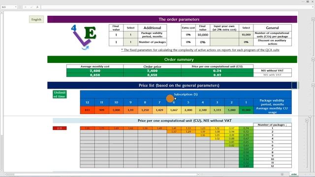 Demo of L4E Infra for commercial services on automatic smart reports based on Excel+Python смотреть онлайн