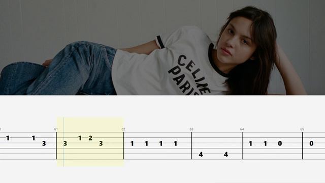 Olivia Rodrigo - Jealousy, Jealousy GUITAR TABS TUTORIAL