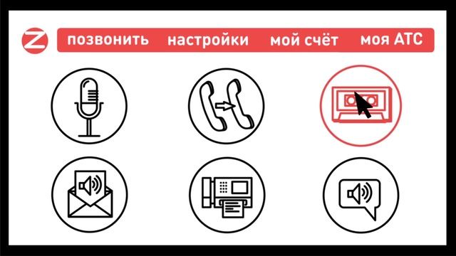 Бесплатная виртуальная АТС Zadarma (IP-телефония Zadarma)