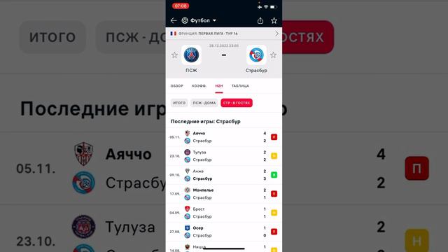ПСЖ - Страсбур, Прогноз на матч смотреть онлайн