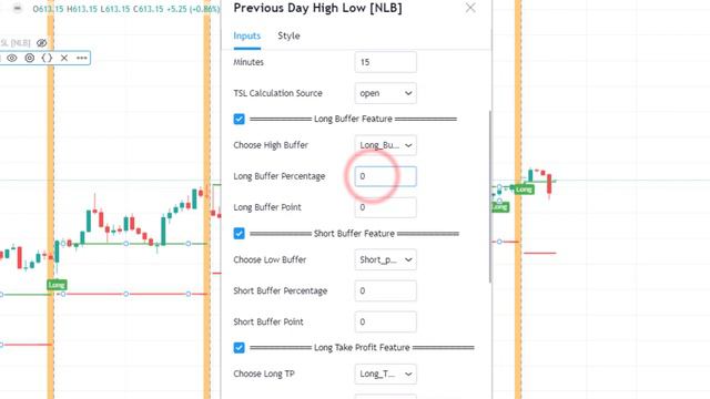 Advance Previous Day High Low Indicator | Totally Free смотреть онлайн