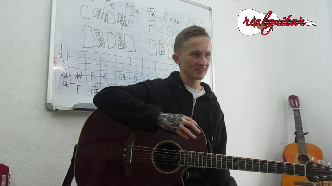 Отзыв Андрей Телишев смотреть онлайн