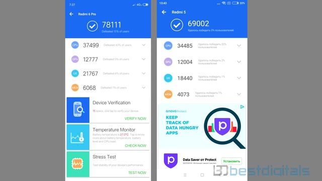 Xiaomi Redmi 6 Pro vs Redmi 5 - кого выбрать и стоит ли менять? смотреть онлайн
