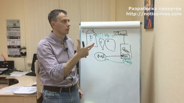 №142 - Совет - как построить бизнес на маячках Google Eddystone Physical Web ? смотреть онлайн