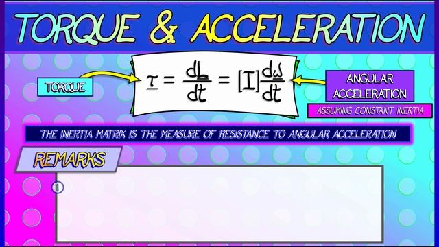 CalcBLUE 3 : Ch. 9.3 : Torque & Angular Acceleration смотреть онлайн