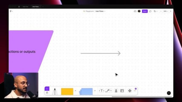 User Flow Diagram Tutorial - MASTER Breakdown of UX Method