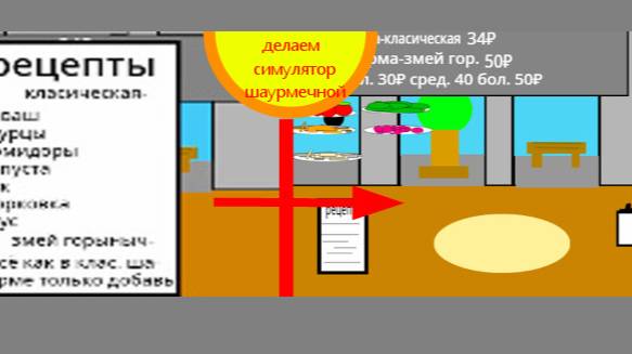 добавление спрайтов и начало програмирования #2