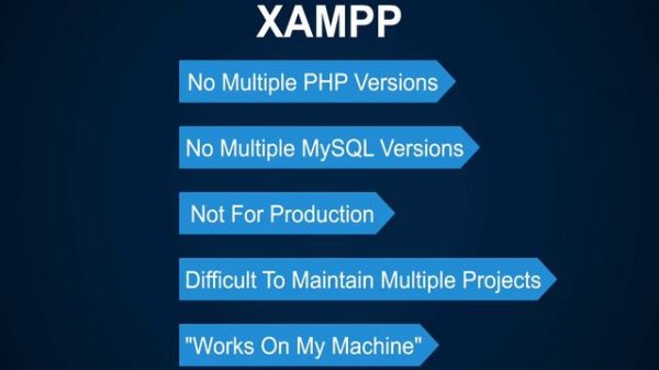 How To Install PHP & What Are Web Servers - PHP 8 Tutorial