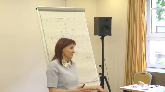 Расчет Астрограммы- Простые даты-примеры.1 часть.Ведические знания .Елена Штоль. смотреть онлайн