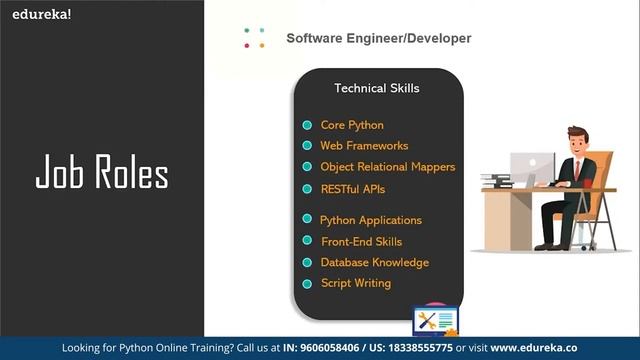 Python Developer | How to become Python Developer | Python Tutorial | Edureka Rewind - 6 смотреть онлайн
