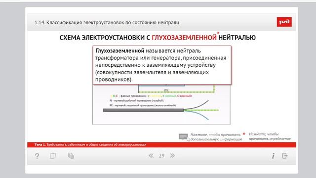 Электронный курс Электробезопасность 2 категории смотреть онлайн