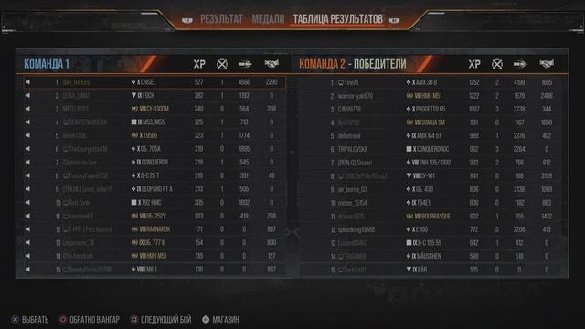 World of Tanks. Я не знаю, что ещё нужно было сделать... смотреть онлайн