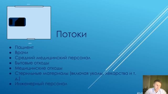С какой стороны ставить тумбочку возле кровати? смотреть онлайн