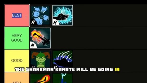 Ranking & Showcasing All Fighting Styles In Blox Fruits! | Tier List