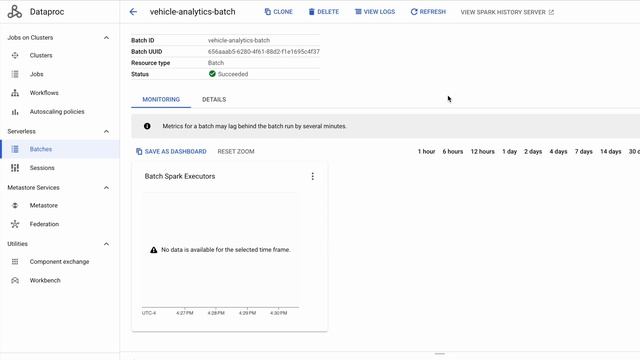 How to Run Data Science Workloads on Dataproc Serverless смотреть онлайн