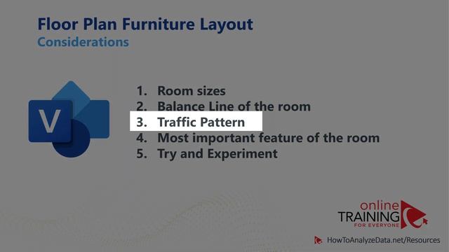 How to Add Furniture to Visio Floor Plan Diagram смотреть онлайн