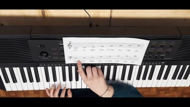 Мастер класс. Игра на синтезаторе смотреть онлайн