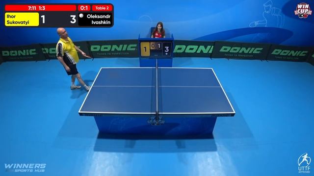 19:15 Ihor Sukovatyi 0 - 3 Oleksandr Ivashkin West 4 WIN CUP 06.06.2023|TABLE TENNIS WINCUP
