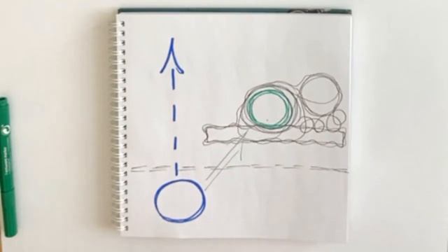 Как приблизить далекие цели. Протяжка в будущее смотреть онлайн