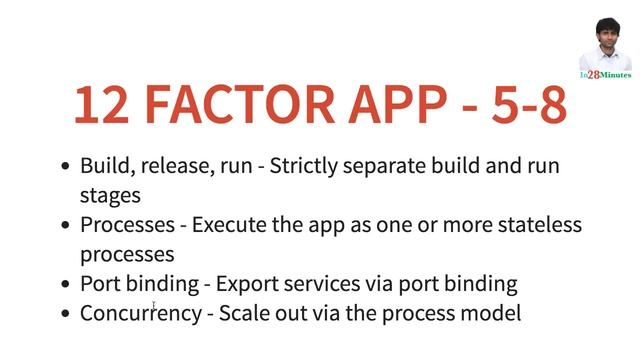 Microservices - 12 Factors App - Best Practices in Cloud Native Applications смотреть онлайн