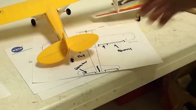 RC Beginner- What are control surfaces? смотреть онлайн