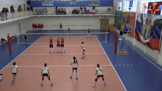 Детский волейбол. FullHD. Девочки. Игра. Воронеж-1 vs Кинешма смотреть онлайн