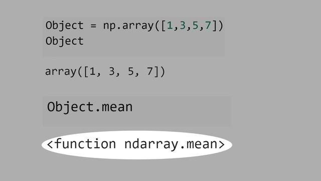 7.1) Everything in Python is an Object смотреть онлайн