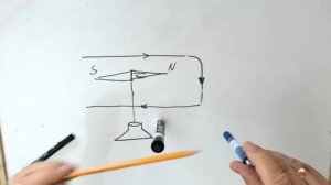 В каком направлении повернется магнитная стрелка в контуре