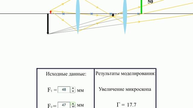 Микроскоп смотреть онлайн