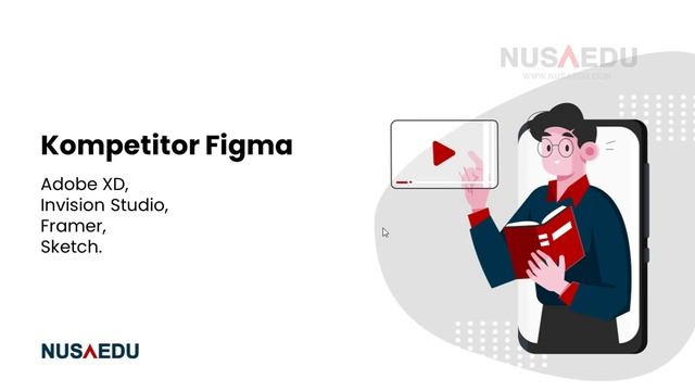 Tutorial Membuat desain website dengan Figma dan Marvelapp chapter basic figma part 1 смотреть онлайн