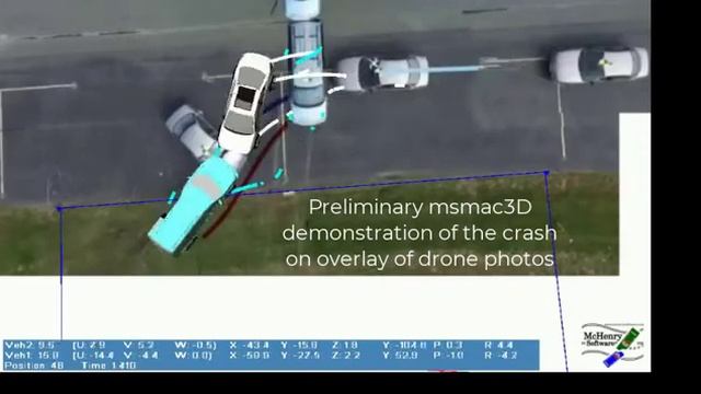 ACTAR Venture and Saturn crash test смотреть онлайн