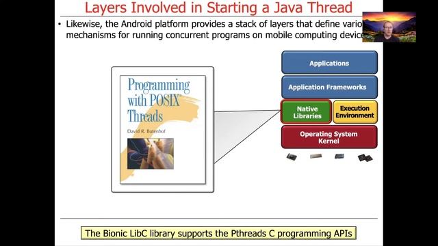 Managing the Java Thread Lifecycle: Layers Involved in Starting a Thread смотреть онлайн