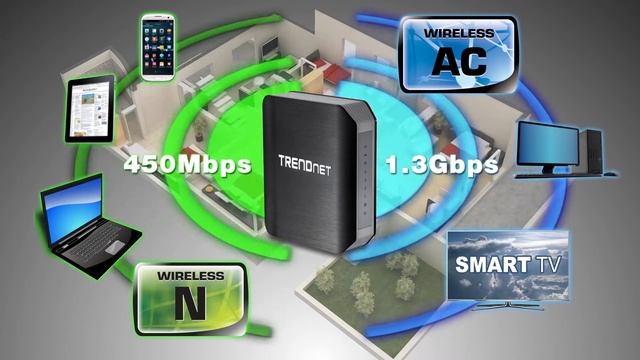 TRENDnet AC1750 Dual Band Wireless Router TEW-812DRU смотреть онлайн