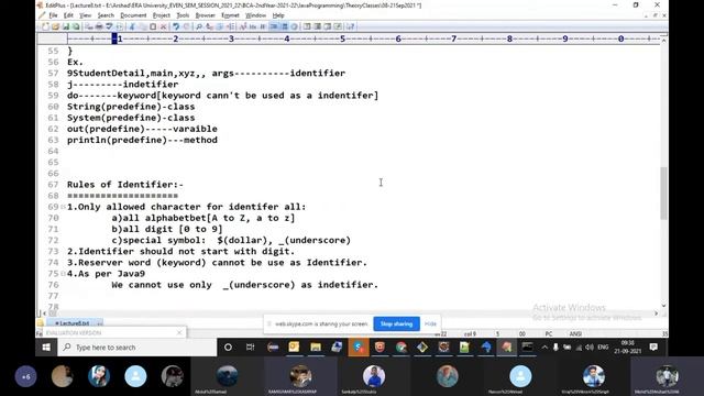 Identifiers In Java. Part 1st. смотреть онлайн