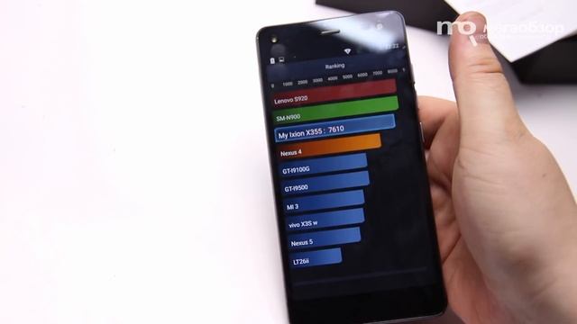 DEXP Ixion X355 ZENITH обзор смартфона смотреть онлайн
