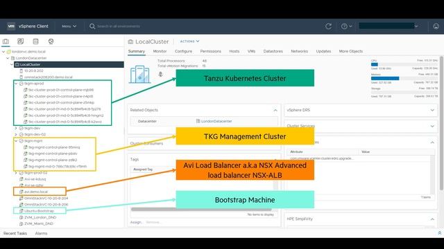 HPE SimpliVity CSI Plugin 2.0 with VMware Tanzu Kubernetes Grid смотреть онлайн