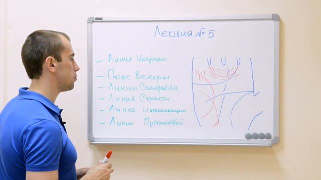 Хиромантия. Дополнительные линии смотреть онлайн