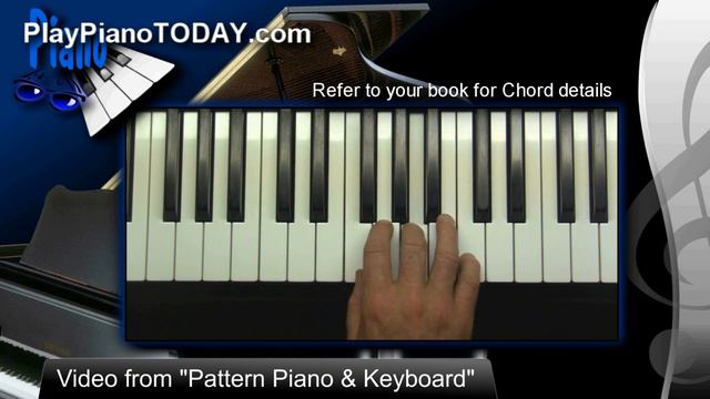 Full 15 minute overview of "Pattern Piano and Keyboard" смотреть онлайн