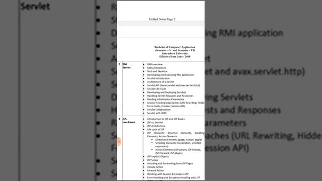 J2EE SYLLABUS Discussion смотреть онлайн