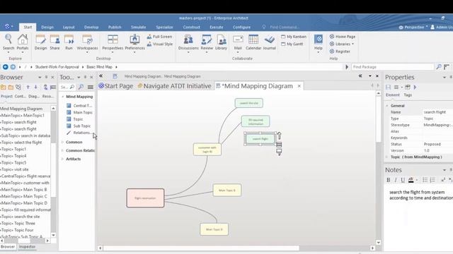 the mind map смотреть онлайн