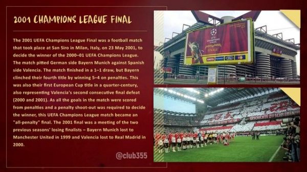 The Evolution of San Siro