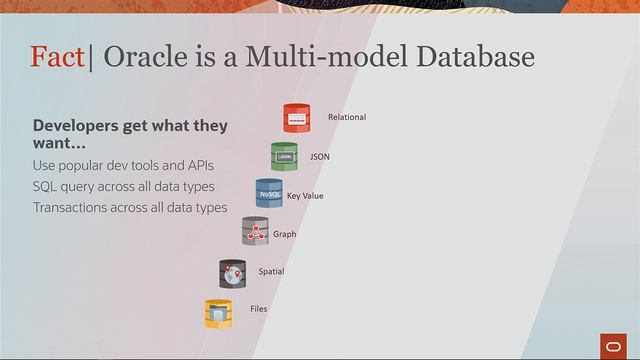Autonomous Data Management: Andrew Mendelsohn at Oracle OpenWorld 2019 смотреть онлайн