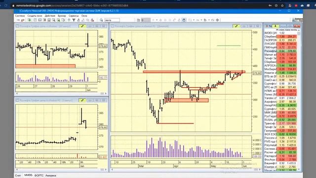 01-06-2020 Утренний брифинг