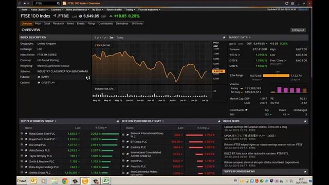 Downloading data from Eikon смотреть онлайн