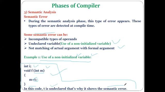 Phases of CompilerPart 3 Semantic Analyzer With Example Various Ki 720 x 1280 смотреть онлайн