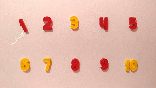 Как научить ребенка считать? Считалочка для детей онлайн развивающий канал Учит Ландия смотреть онлайн