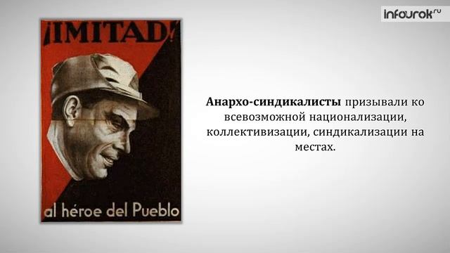 Страны Европы и США в 1924—1939 годах. Франция, Испания | Всемирная история 9 класс #11 | Инфоурок смотреть онлайн