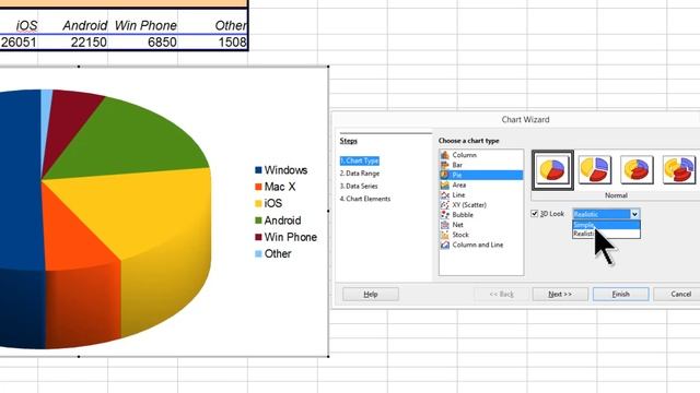 OpenOffice Calc 4 Tutorial 14 - Inserting A Pie Chart - Chart Wizard - 3D & 2D смотреть онлайн
